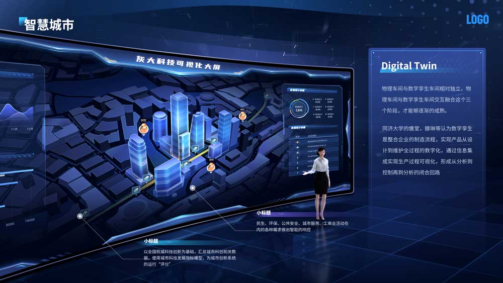 主持人讲解可视化大屏样机